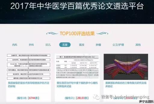 微信 我院尹宁北教授论文获选2017年度中华医学百篇优秀论文1.jpg