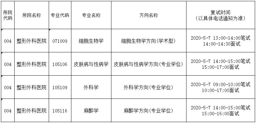 北京协和医学院整形外科医院2020年硕士复试时间安排表.jpg.png