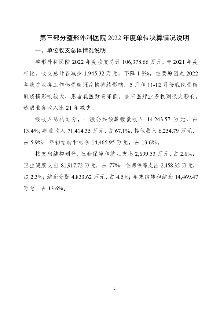 中国医学科学院整形外科医院2022年部门决算公开-20230811_page-0014.jpg