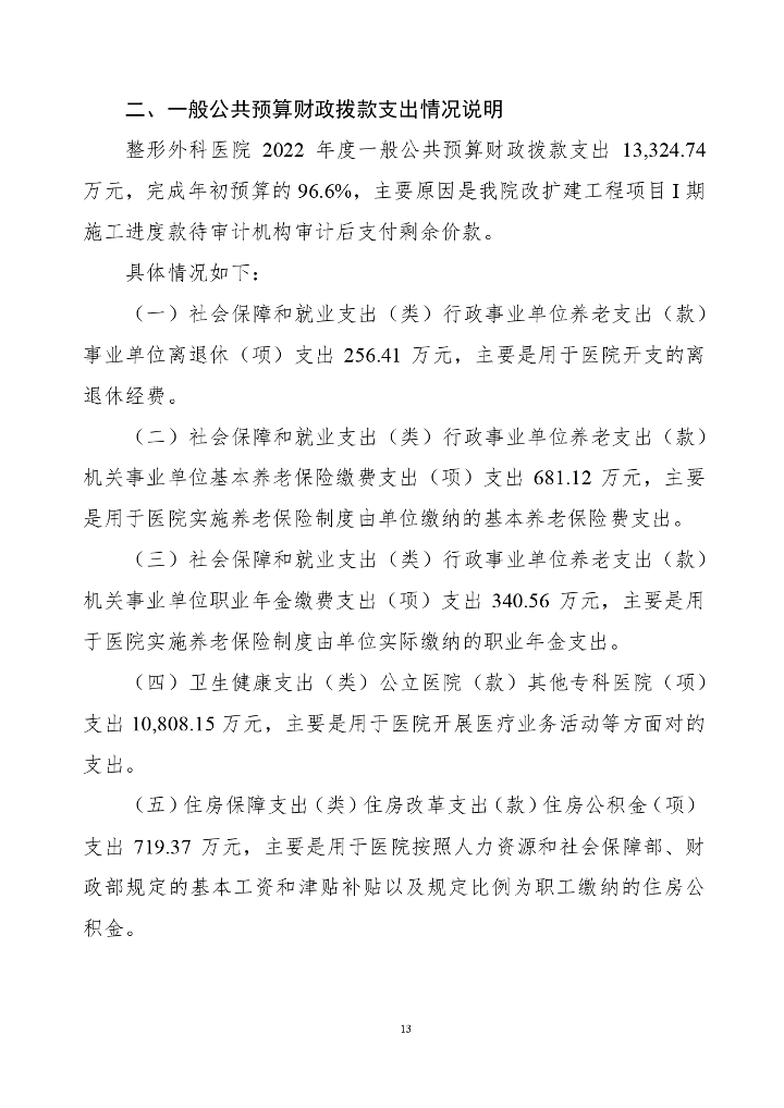 中国医学科学院整形外科医院2022年部门决算公开-20230811_page-0015.jpg