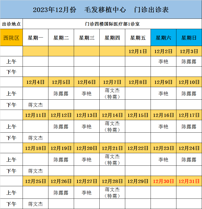1701220850380.png