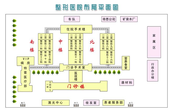 八大處整型醫院"找黃牛掛號是怎樣的流程"的簡單介紹