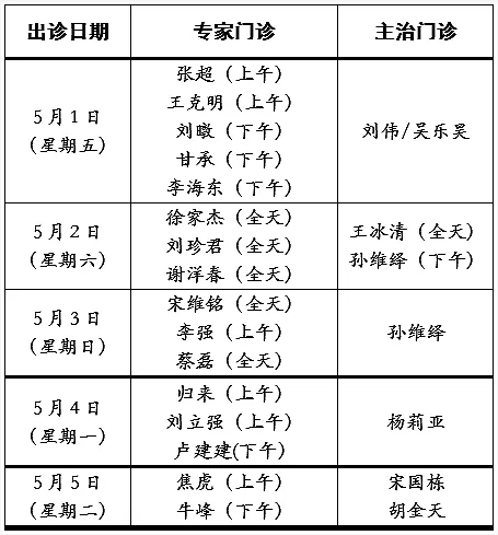 我院2020年五一期间门诊安排表（刘老师修改过的）.jpg.png