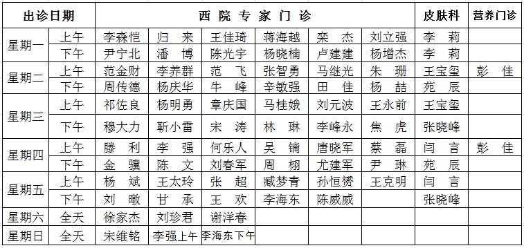 首都醫科大學附屬整形外科醫院名醫薈萃黃牛陪診掛號的簡單介紹
