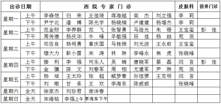 北京八大处专家出诊表图片