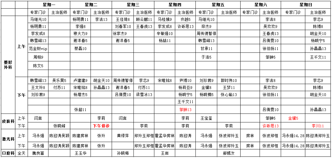 八大處整型醫院產科建檔價格靠譜的代掛號販子的簡單介紹